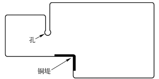 撓性印制板設計對制造過程產(chǎn)生了哪些影響？