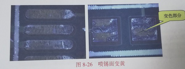 SMT貼片加工的PCB光板，在過爐過程中（無焊膏），焊盤的顏色會(huì)變?yōu)樯铧S色。