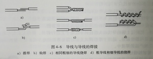 SMT貼片加工?對(duì)元器件導(dǎo)線與導(dǎo)線的焊接方法